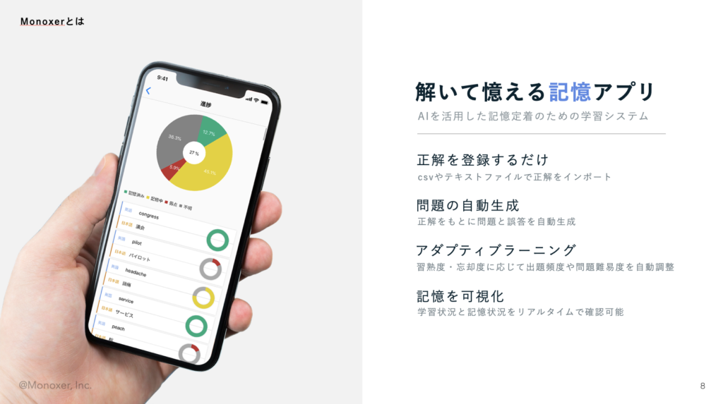 9 12 英語4技能 英検 対策 Monoxer 学校様向け活用事例共有会 レポート Monoxer 解いて憶える記憶アプリ