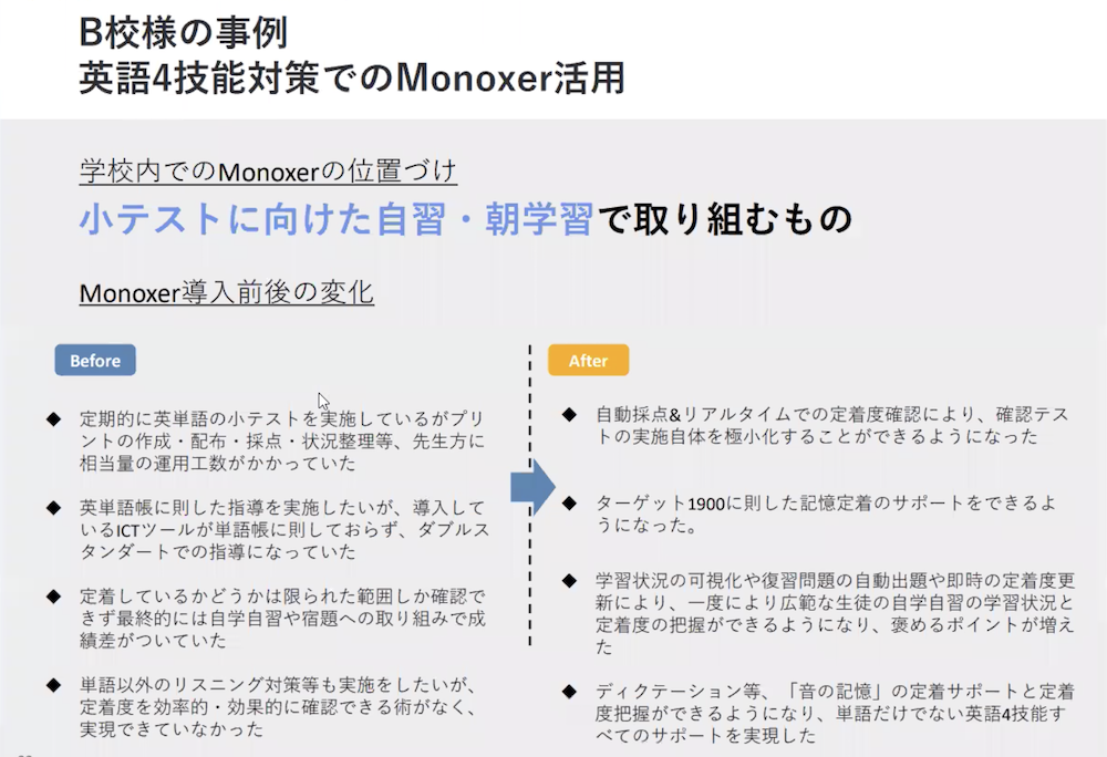 9 12 英語4技能 英検 対策 Monoxer 学校様向け活用事例共有会 レポート Monoxer 解いて憶える記憶アプリ